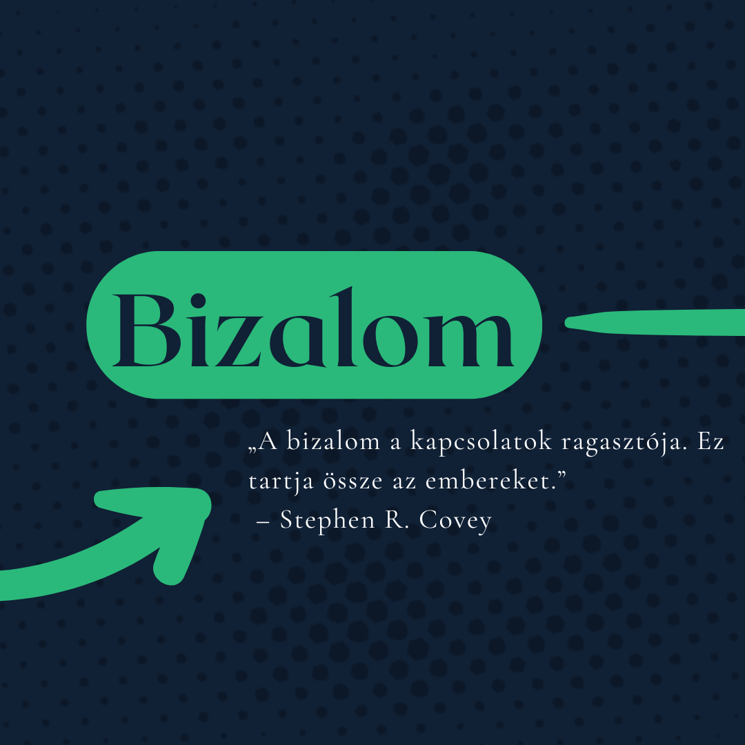 A bizalom ereje az üzleti kapcsolatokban